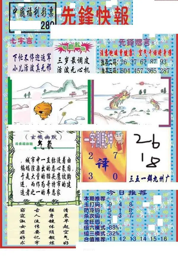 25280期: 福彩3D丹东全图分析