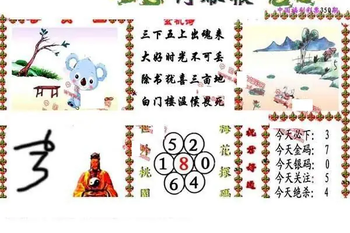 25350期: 福彩3D丹东全图分析