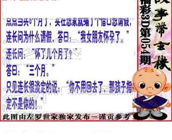福彩3D 26054期佐罗图一掌经预测图