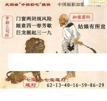 福彩3D26064期天中全套预测分析图