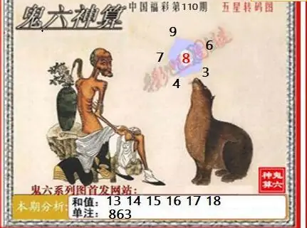 25110期: 福彩3D鬼六神算图
