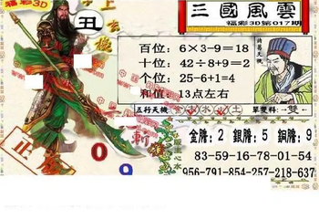 26017期: 福彩3D丹东全图分析