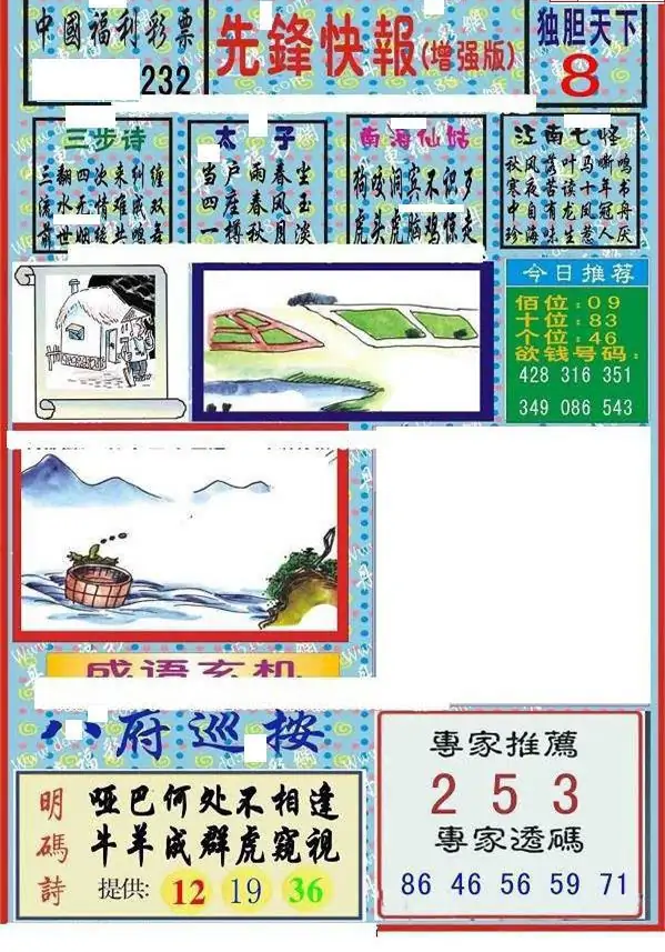 25232期: 福彩3D丹东全图分析