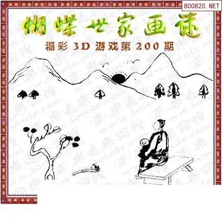 25200期: 3D蝴蝶世家蝴蝶彩图