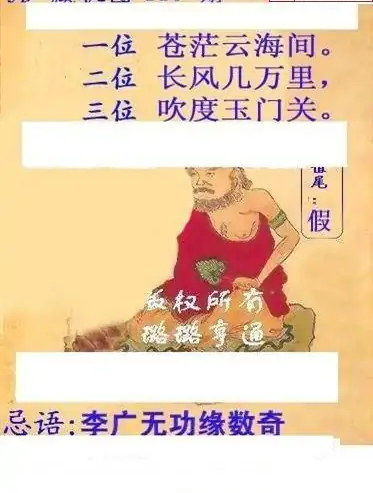 25110期: 白老3D杀码图版