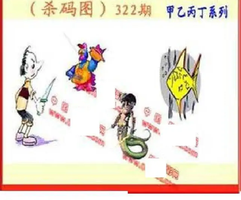 25322期: 福彩3D丹东全图分析