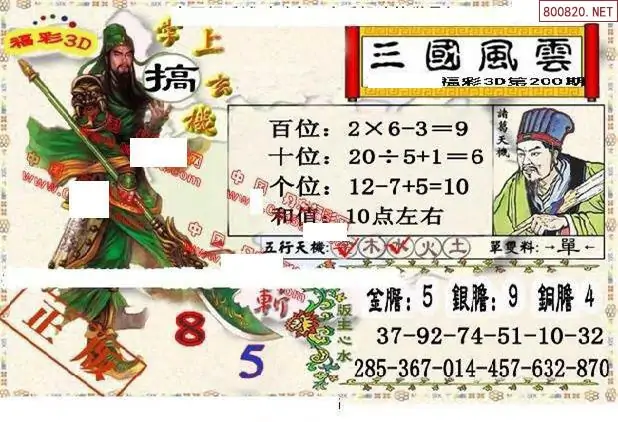 25200期: 福彩3D丹东全图分析