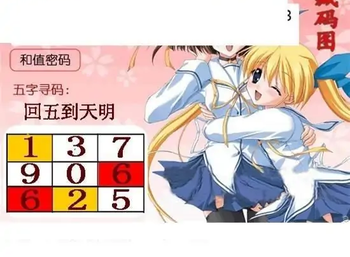 福彩3D26073期天中全套预测分析图