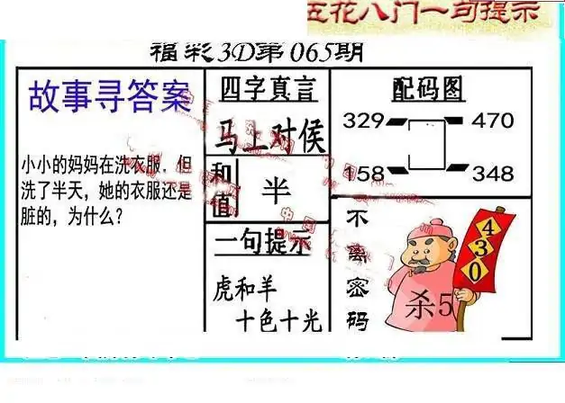 25065期: 福彩3D丹东全图分析