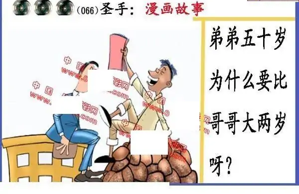 25066期: 福彩3D丹东全图分析