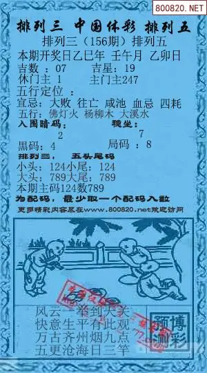 25156期: 福彩3D红黄蓝报