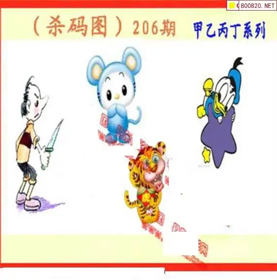 25206期: 福彩3D丹东全图分析