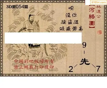 福彩3D26054期天中全套预测分析图