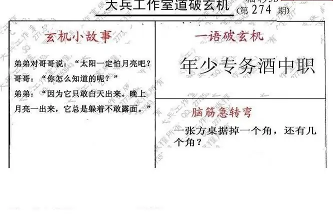 25274期: 大兵福彩3D黄金报图版