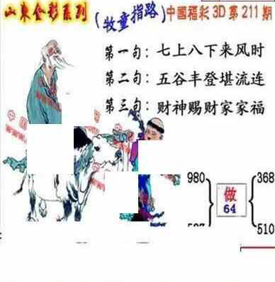 24211期: 福彩3D丹东全图分析