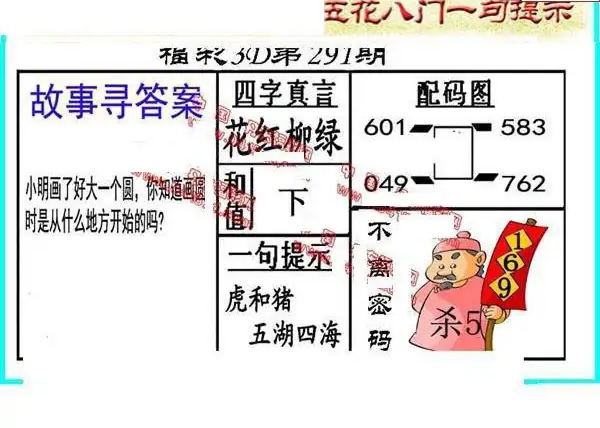 25291期: 福彩3D丹东全图分析