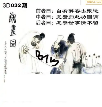 福彩3D26032期天中全套预测分析图