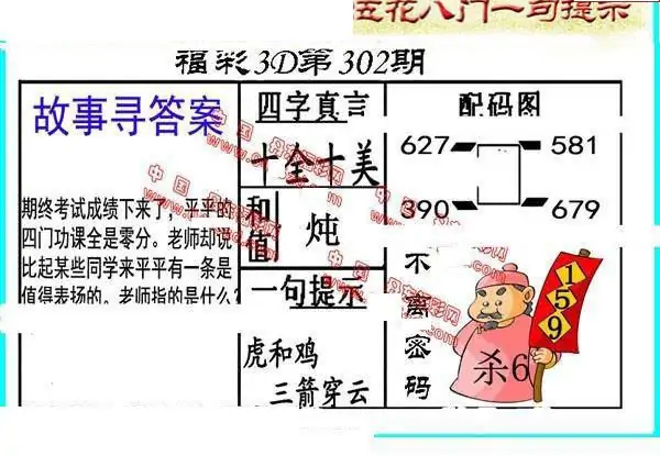 25302期: 福彩3D丹东全图分析
