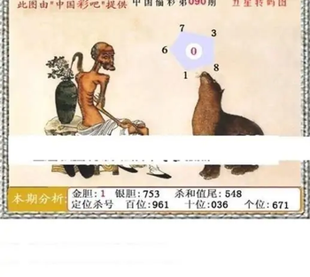 福彩3D26090期天中全套预测分析图