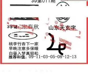 26011期: 福彩3D丹东全图分析