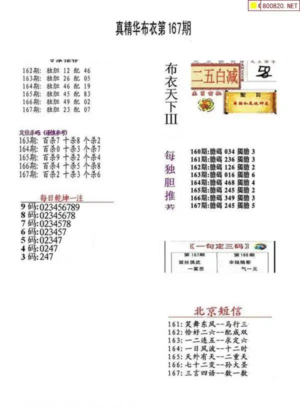 25167期: 福彩3D全套图版参考