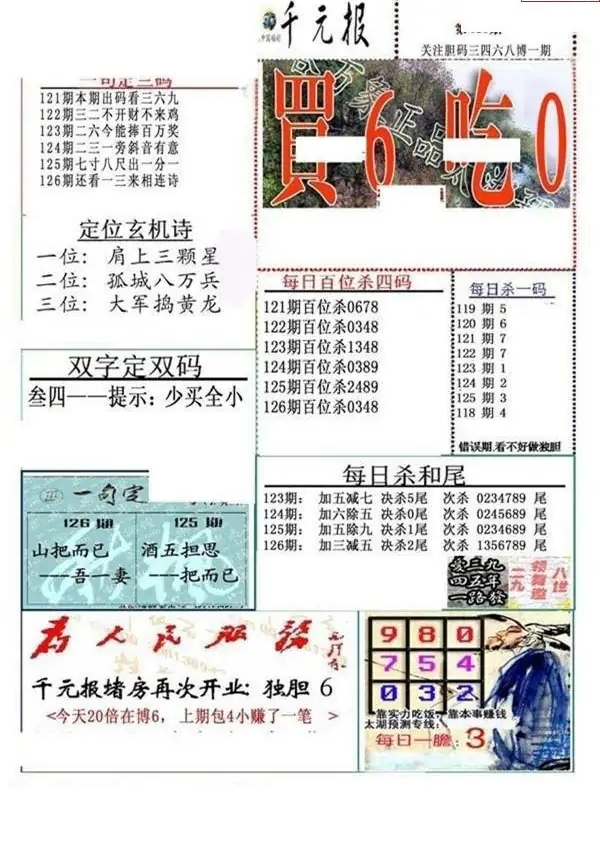 25126期: 福彩3D全套图版参考