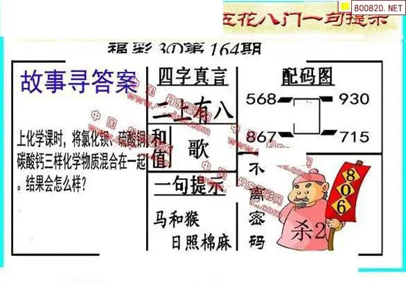 25164期: 福彩3D丹东全图分析