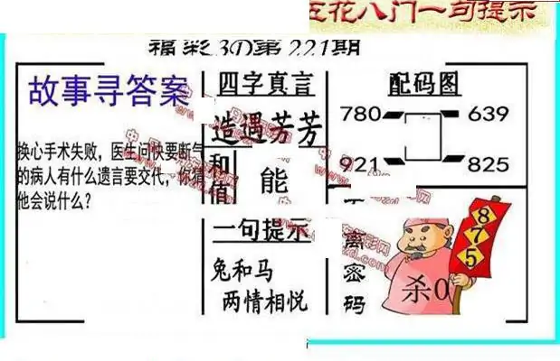 25221期: 福彩3D丹东全图分析