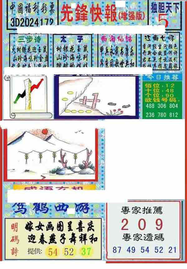 24172期: 福彩3D丹东全图分析