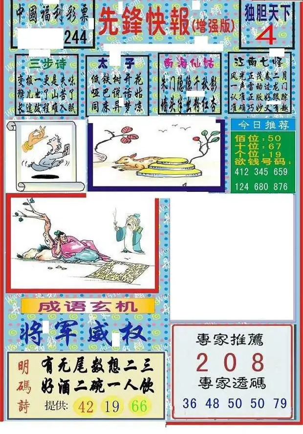 25244期: 福彩3D丹东全图分析