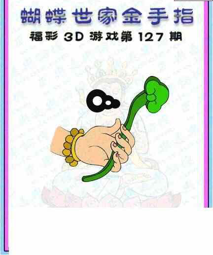 24127期: 3D蝴蝶世家蝴蝶彩图