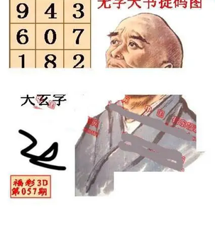 26057期: 福彩3D丹东全图分析