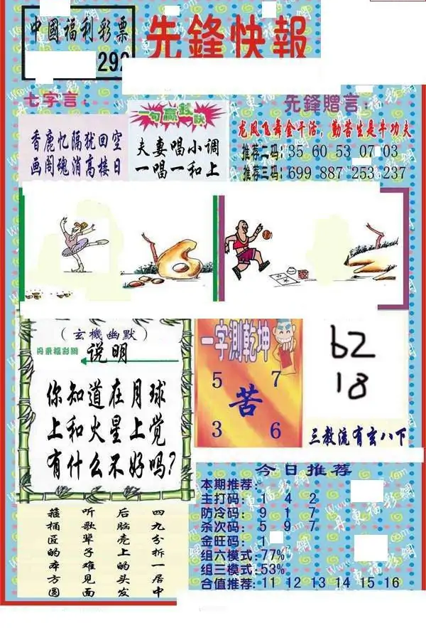 25292期: 福彩3D丹东全图分析