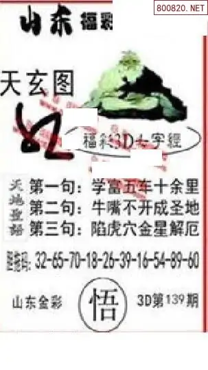 25139期: 福彩3D丹东全图分析