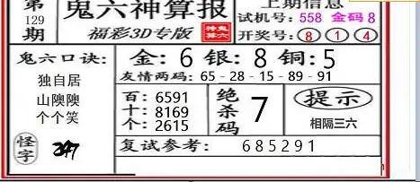 25129期: 福彩3D鬼六神算图