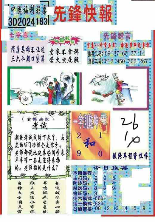 24183期: 福彩3D丹东全图分析