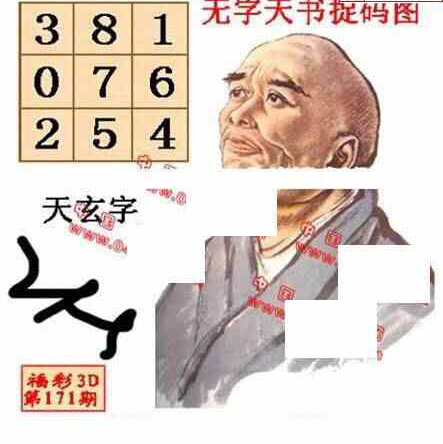 24171期: 福彩3D丹东全图分析