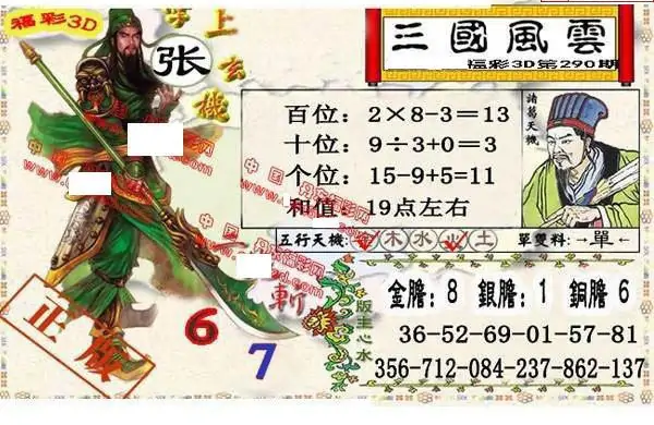 25290期: 福彩3D丹东全图分析