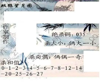 26095期: 大兵福彩3D黄金报图版