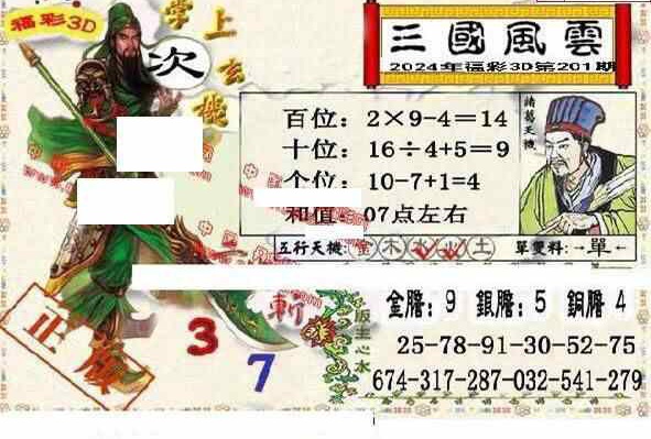 24201期: 福彩3D丹东全图分析