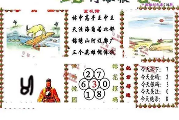 26010期: 福彩3D丹东全图分析