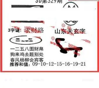 25329期: 福彩3D丹东全图分析