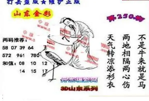 25250期: 福彩3D丹东全图分析