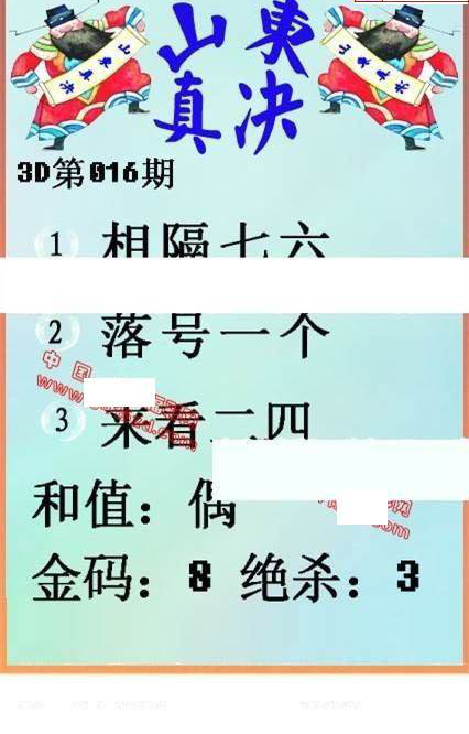 25016期: 福彩3D丹东全图分析