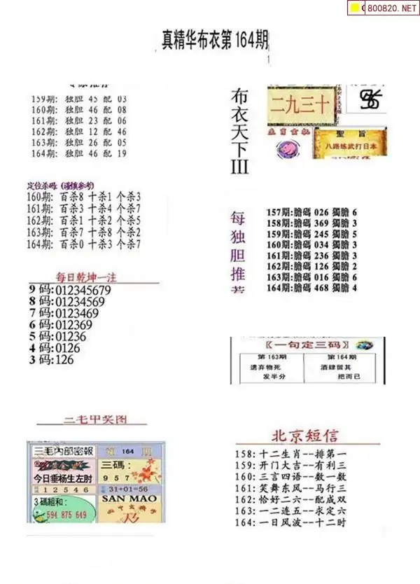 25164期: 福彩3D全套图版参考