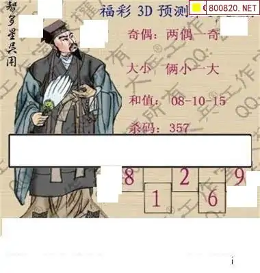 25196期: 大兵福彩3D黄金报图版