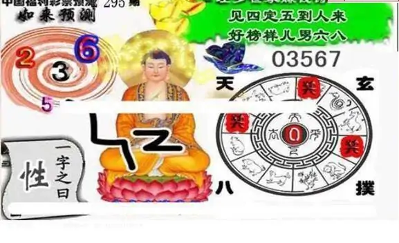 25295期: 白老3D杀码图版