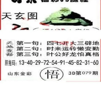 26079期: 福彩3D丹东全图分析
