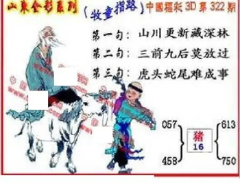 25322期: 福彩3D丹东全图分析