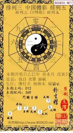 25179期: 福彩3D红黄蓝报